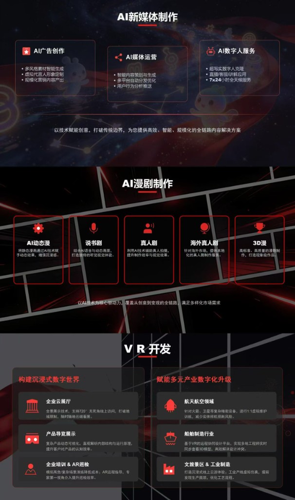 核心创作者介绍